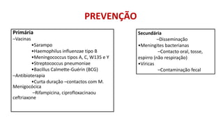 PREVENÇÃO
Primária
–Vacinas
•Sarampo
•Haemophilus influenzae tipo B
•Meningococcus tipos A, C, W135 e Y
•Streptococcus pneumoniae
•Bacillus Calmette-Guérin (BCG)
–Antibioterapia
•Curta duração –contactos com M.
Menigocócica
–Rifampicina, ciprofloxacinaou
ceftriaxone
Secundária
–Disseminação
•Meningites bacterianas
–Contacto oral, tosse,
espirro (não respiração)
•Víricas
–Contaminação fecal
 