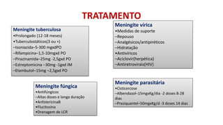 TRATAMENTO
Meningite tuberculosa
•Prolongado (12-18 meses)
•Tuberculostáticos(3 ou +)
–Isoniazida–5-300 mgxdPO
–Rifampicina–1,5-10mgxd PO
–Pirazinamida–25mg -2,5gxd PO
–Estreptomicina –30mg -1gxd IM
–Etambutol–15mg –2,5gxd PO
Meningite vírica
•Medidas de suporte
–Repouso
–Analgésicos/antipiréticos
–Hidratação
•Antivíricos
–Aciclovir(herpética)
–Antiretrovirais(HIV)
Meningite fúngica
•Antifúngicos
–Altas doses e longa duração
•AnfotericinaB
•Flucitosina
•Drenagem de LCR
Meningite parasitária
•Cisticercose
–Albendazol–15mgxKg/dia -2 doses 8-28
dias
–Praziquantel–50mgxKg/d -3 doses 14 dias
 