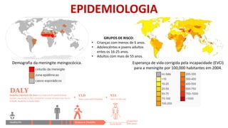 EPIDEMIOLOGIA
Demografia da meningite meingocócica. Esperança de vida corrigida pela incapacidade (EVCI)
para a meningite por 100,000 habitantes em 2004.
GRUPOS DE RISCO:
• Crianças com menos de 5 anos.
• Adolescêntes e jovens adultos
entes os 16-25 anos.
• Adultos com mais de 55 anos.
 