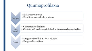 Quimioprofilaxia
Para que?
• Evitar casos novos
• Erradicar o estado de portador
Para
quem?
• Contactantes íntimos
• Contato até 10 dias do início dos sintomas do caso índice
Como?
• Droga de escolha: RIFAMPICINA
• Drogas alternativas
 