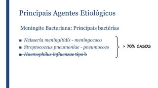 Principais Agentes Etiológicos
■ Neisseria meningitidis - meningococo
■ Streptococcus pneumoniae - pneumococo
■ Haemophilus influenzae tipo b
> 70% CASOS
Meningite Bacteriana: Principais bactérias
 