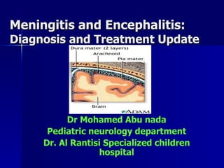 Meningitis and Encephalitis:
Diagnosis and Treatment Update




           Dr Mohamed Abu nada
      Pediatric neurology department
     Dr. Al Rantisi Specialized children
                  hospital
 