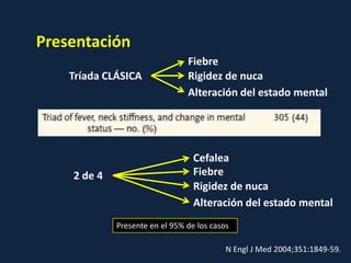 Presentación
Fiebre
Tríada CLÁSICA Rigidez de nuca
Alteración del estado mental
Cefalea
2 de 4 Fiebre
Rigidez de nuca
Alteración del estado mental
Presente en el 95% de los casos
N Engl J Med 2004;351:1849-59.