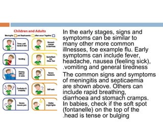 In the early stages, signs and
symptoms can be similar to
many other more common
illnesses, foe example flu. Early
symptoms can include fever,
headache, nausea (feeling sick),
.vomiting and general tiredness
The common signs and symptoms
of meningitis and septicaemia
are shown above. Others can
include rapid breathing,
diarrhoea and stomach cramps.
In babies, check if the soft spot
(fontanelle) on the top of the
.head is tense or bulging
 