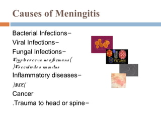 Causes of Meningitis
Bacterial Infections-
Viral Infections-
Fungal Infections-
Cry p to c o c c us ne o fo rm a ns )
(Co c c id io d e s im m itus
Inflammatory diseases-
(SLE)
Cancer
.Trauma to head or spine-
 