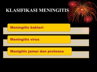 KLASIFIKASI MENINGITIS


 Meningitis bakteri


 Meningitis virus


 Menigitis jamur dan protozoa
 