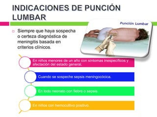  Siempre que haya sospecha
o certeza diagnóstica de
meningitis basada en
criterios clínicos.
En niños menores de un año con síntomas inespecíficos y
afectación del estado general.
Cuando se sospeche sepsis meningocócica.
En todo neonato con fiebre o sepsis.
En niños con hemocultivo positivo.
 