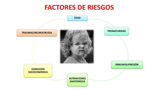 FACTORES DE RIESGOS
EDAD
PREMATURIDAD
INMUNOSUPRESIÓN
ALTERACIONES
ANATOMICAS
CONDICIÓN
SOCIECONOMICA
TRAUMAS/NEUROCIRUGIA
 