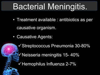 Bacterial Meningitis.
• Treatment available : antibiotics as per
causative organism.
• Causative Agents:
Streptococcus Pneumonia 30-80%
Neisseria meningitis 15- 40%
Hemophilus Influenza 2-7%
 