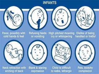 Clinical Manifestations.
In Infants:
 