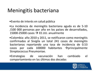 Meningitis. Farmacologia clinica