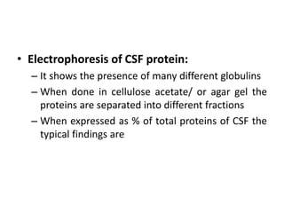 • Electrophoresis of CSF protein:
– It shows the presence of many different globulins
– When done in cellulose acetate/ or agar gel the
proteins are separated into different fractions
– When expressed as % of total proteins of CSF the
typical findings are
 