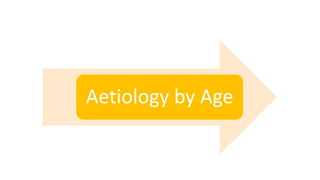 Aetiology by Age