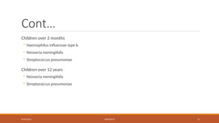 09/03/2024 MENINGITIS 11
Cont…
Children over 2 months
◦ Haemophilus influenzae type b
◦ Neisseria meningitidis
◦ Streptococcus pneumoniae
Children over 12 years
◦ Neisseria meningitidis
◦ Streptococcus pneumoniae
 