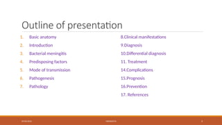 09/03/2024 MENINGITIS 3
Outline of presentation
1. Basic anatomy
2. Introduction
3. Bacterial meningitis
4. Predisposing factors
5. Mode of transmission
6. Pathogenesis
7. Pathology
8.Clinical manifestations
9.Diagnosis
10.Differential diagnosis
11. Treatment
14.Complications
15.Prognosis
16.Prevention
17. References
 