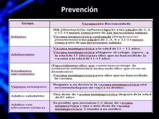 Prevención
 