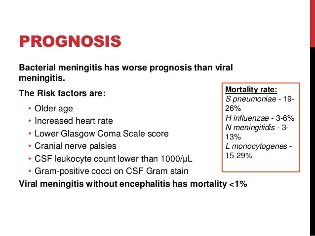 Meningitis