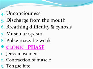 4. Unconciouness
5. Discharge from the mouth
6. Breathing difficulty & cynosis
7. Muscular spasm
8. Pulse mazy be weak
 CLONIC PHASE
1. Jerky movement
2. Contraction of muscle
3. Tongue bite

 