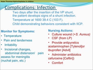 Ketan Thummar-Hydrochephalus in children

Complications: Infection
Two days after the insertion of the VP shunt,
the patient develops signs of a shunt infection.
Temperature at 1600 39.4 C (103 F).
Child demonstrating behaviors consistent with IICP.
Monitor for Symptoms:
• Temperature
• Pain and tenderness
• Irritability
• Incisional changes,
abdominal distension/ pain
assess for meningitis
(nuchal pain, etc.)

Nursing Actions:
• Culture wound (+S. Aureus)
• CSF (from LP)
• Provide antipyretics
acetaminophen [Tylenol]or
ibuprofen [Advil]
• Administer antibiotics
cefuroxine [Ceftin])
• Comfort

 