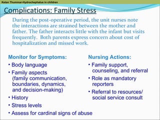 Ketan Thummar-Hydrochephalus in children

Complications: Family Stress
During the post-operative period, the unit nurses note
the interactions are strained between the mother and
father. The father interacts little with the infant but visits
frequently. Both parents express concern about cost of
hospitalization and missed work.
Monitor for Symptoms:
Nursing Actions:
• Body language
• Family support,
counseling, and referral
• Family aspects
• Role as mandatory
(family communication,
boundaries, dynamics,
reporters
and decision-making)
• Referral to resources/
• History
social service consult
• Stress levels
• Assess for cardinal signs of abuse

 