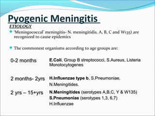Pyogenic Meningitis

ETIOLOGY
 ‘Meningococcal’ meningitis- N. meningitidis. A, B, C and W135) are
recognized to cause epidemics
 The commonest organisms according to age groups are:

0-2 months

E.Coli, Group B streptococci, S.Aureus, Listeria
Monotocytogenes

2 months- 2yrs H.Influenzae type b, S.Pneumoniae,
N.Meningitides.

2 yrs – 15+yrs

N.Meningitides (serotypes A,B,C, Y & W135)
S.Pneumoniae (serotypes 1,3, 6,7)
H.Influenzae

 