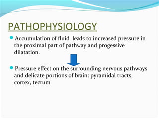 PATHOPHYSIOLOGY
Accumulation of fluid leads to increased pressure in

the proximal part of pathway and progessive
dilatation.

Pressure effect on the surrounding nervous pathways

and delicate portions of brain: pyramidal tracts,
cortex, tectum

 