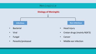 Meningitis
Etiology of Meningitis
• Head injury
• Cretan drugs (mainly NSA’S)
• Cancer
• Middle ear infection
Infectious Non-infectious
• Bacterial
• Viral
• Fungal
• Parasitic/protozoal
 