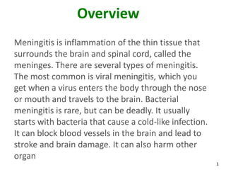 Meningitis | PPT