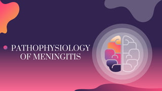 PATHOPHYSIOLOGY
OF MENINGITIS
 