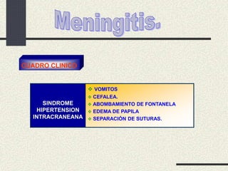 SINDROME
HIPERTENSION
INTRACRANEANA
 VOMITOS
 CEFALEA.
 ABOMBAMIENTO DE FONTANELA
 EDEMA DE PAPILA
 SEPARACIÓN DE SUTURAS.
CUADRO CLINICO
 