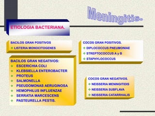 BACILOS GRAN NEGATIVOS:
 ESCERICHIA COLI
 KLEBSIELLA ENTEROBACTER
 PROTEUS
 SALMONELLA
 PSEUDOMONAS AERUGINOSA
 HEMOPHILUS INFLUENZAE
 SERRATIA MARCESCENS
 PASTEURELLA PESTIS.
BACILOS GRAN POSITIVOS
 LISTERIA MONOCITOGENES
COCOS GRAN POSITIVOS.
 DIPLOCOCCUS PNEUMONIAE
 STREPTOCOCCUS A y B
 STAPHYLOCOCCUS
COCOS GRAN NEGATIVOS.
 NEISSERIA MENINGITIDIS
 NEISSERIA SUBFLAVA
 NEISSERIA CATARRHALIS
ETIOLOGIA BACTERIANA.
 