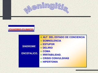 SINDROME
ENCEFALICO.
 ALT DEL ESTADO DE CONCIENCIA
 SOMNOLENCIA
 ESTUPOR
 DELIRIO
 COMA
 IRRITABILIDAD.
 CRISIS CONVULSIVAS
 HIPERTONIA
CUADRO CLINICO
 