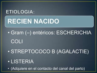 RECIEN NACIDO
• Gram (–) entéricos: ESCHERICHIA

COLI
• STREPTOCOCO B (AGALACTIE)
• LISTERIA
• (Adquiere en el contacto del canal del parto)

 