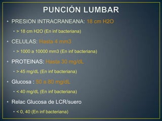 • PRESION INTRACRANEANA: 18 cm H2O
• > 18 cm H2O (En inf bacteriana)

• CELULAS: Hasta 4 mm3
• > 1000 a 10000 mm3 (En inf bacteriana)

• PROTEINAS: Hasta 30 mg/dL
• > 45 mg/dL (En inf bacteriana)

• Glucosa : 50 a 80 mg/dL
• < 40 mg/dL (En inf bacteriana)

• Relac Glucosa de LCR/suero
• < 0, 40 (En inf bacteriana)

 