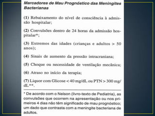 Meningitis aguda