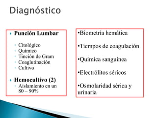

Punción Lumbar

•Biometría hemática

◦
◦
◦
◦
◦



•Tiempos de coagulación

Citológico
Químico
Tinción de Gram
Coaglutinación
Cultivo

Hemocultivo (2)

◦ Aislamiento en un
80 – 90%

•Química sanguínea

•Electrólitos séricos
•Osmolaridad sérica y
urinaria

 