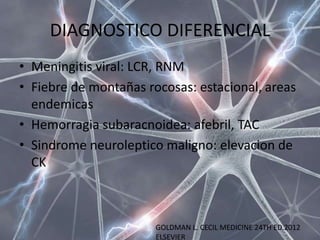 Meningitis bacteriana | PPTX