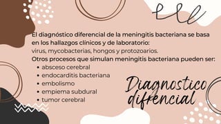 Meningitis bacteriana.pdf