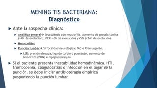 MENINGITIS BACTERIANA:
Diagnóstico
 Ante la sospecha clínica:
 Analítica general leucocitosis con neutrofilia. Aumento de procalcitonina
(>4h de evolución); PCR (>6h de evolución) y VSG (>24h de evolución).
 Hemocultivo
 Punción lumbar Si focalidad neurológica: TAC o RNM urgente.
 LCR: presión elevada, líquido turbio o purulento, aumento de
leucocitos (PMN) e hipoglucorraquia
 Si el paciente presenta inestabilidad hemodinámica, HTI,
trombopenia, coagulopatías o infección en el lugar de la
punción, se debe iniciar antibioterapia empírica
posponiendo la punción lumbar.
 