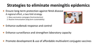 • Ensure long-term protection against NmA disease
A regional effort, a two-fold strategy
1. Mass vaccination campaigns (he...