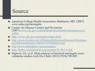 Source
American College Health Association, Baltimore, MD (2007)
www.acha.org/meningitis
Centers for Disease Control and Prevention
(2007).www.cdc.gov/ncidod/dbmd/diseaseinfo/meningococcal_
g.htm.
http://www.cdc.gov/meningitis/index.html
http://www.wvidep.org/AZIndexofInfectiousDiseases/Meningoc
occalDiseaseInvasive/tabid/1529/Default.aspx
http://www.pathophys.org/meningitis/
http://bmb.oxfordjournals.org/content/75-76/1/1.full
Nigrovic LE, et al. Meta-analysis of bacterial meningitis score
validation studies.Arch Dis Child. (2012) 97(9):799-805.
 