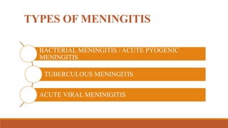 TYPES OF MENINGITIS
BACTERIAL MENINGITIS / ACUTE PYOGENIC
MENINGITIS
TUBERCULOUS MENINGITIS
ACUTE VIRAL MENINIGITIS
 