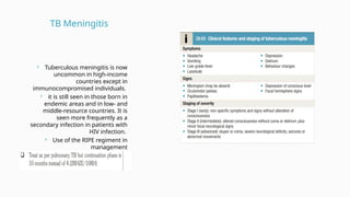 Comprehensive Overview of Meningitis and Encephalitis: Causes, Symptoms ...