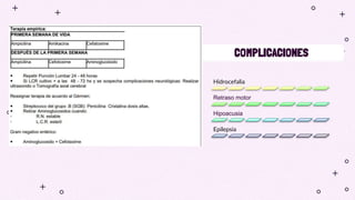 Hidrocefalia
Retraso motor
Hipoacusia
Epilepsia
 