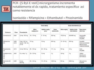 PCR : (S 85% E 100%) microrganismo incrementa
notablemente el dx rapido, tratamiento especifico asi
como resistencia
Isoniazida + Rifampicina + Ethambutol + Pirazinamida
Lancet infection dis. 3: 633 . 203 - Sanford guide 2011
 