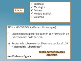  Encéfalo
 Meninges
 Cráneo
 Medula Espinal
 Columna
RICH – MCCORDOCK: (Desarrollo 2 etapas):
1) Diseminación a partir de pulmón con formación de
tuberculomas en la corteza.
2) Ruptura de tuberculomas liberando bacilos al LCR
“ Meningitis Tuberculosa”.
+++ Via hematógena.
Afecta:
 
