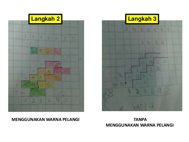 KAJIAN TINDAKAN: DARAB DENGAN MENGGUNAKAN KAEDAH TANGGA 