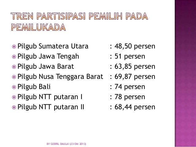Meningkatkan partisipasi politik rakyat