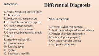 Infectious
1. Rocky Mountain spotted fever
2. Ehrlichiosis
3. Streptococcal pneumoniae
4. Hemophilus influenza type B
5. Group A streptococcus
6. Staphylococcus aureus
7. Gram-negative bacterial sepsis
with DIC
8. Infective endocarditis
9. Gonococcemia
10. Rat-bite fever
11. Typhus
12. Secondary syphilis
Non-Infectious
1. Henoch-Schonlein purpura
2. Acute hemorrhagic edema of infancy
3. Platelet disorders (Idiopathic
thrombocytopenic purpura)
4. Collagen vascular disease
5. Neoplastic processes
Differential Diagnosis
 