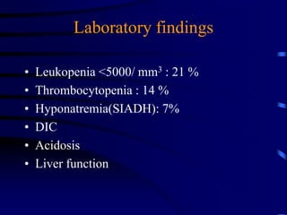 Laboratory findings
• Leukopenia <5000/ mm3 : 21 %
• Thrombocytopenia : 14 %
• Hyponatremia(SIADH): 7%
• DIC
• Acidosis
• Liver function
 